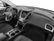 2016 Chevrolet Equinox FWD 4dr LT